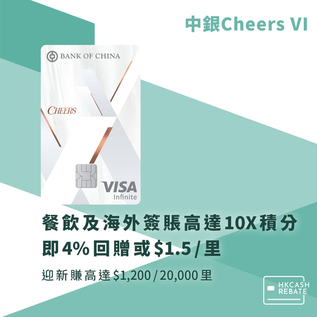 中銀Cheers Card:本地餐飲/外幣簽賬高達4%回贈!迎新/上下限/年費全攻略
