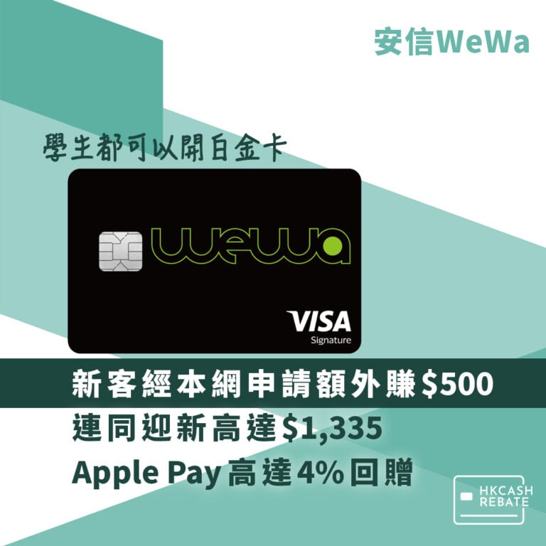 安信WeWa Card信用卡：手機支付高達4%回贈！迎新/上下限/年費全攻略