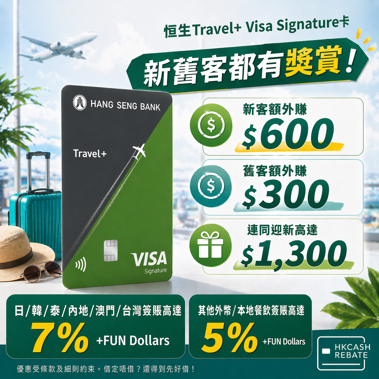 恒生Travel+ Visa Signature卡好唔好？迎新/回贈/上下限/年費全攻略
