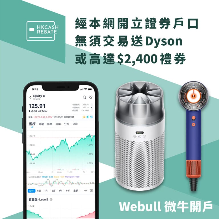 Webull微牛證券迎新:經本網申請送Dyson/高達$3,000禮券!
