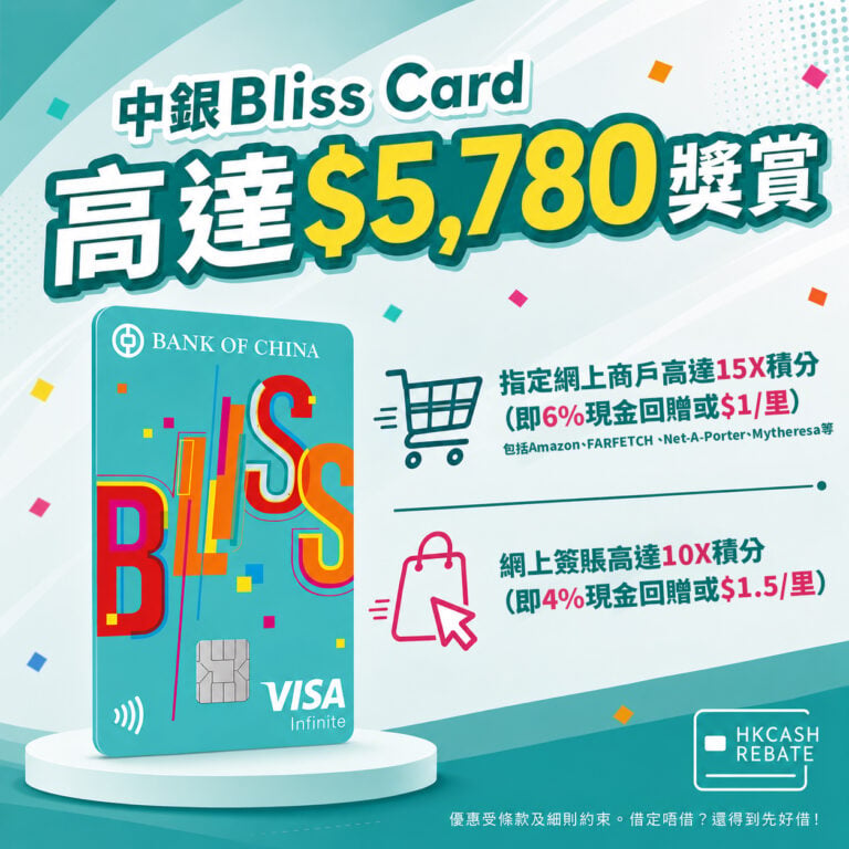 全新中銀Bliss Card：網購高達4%回贈！迎新/上下限全攻略