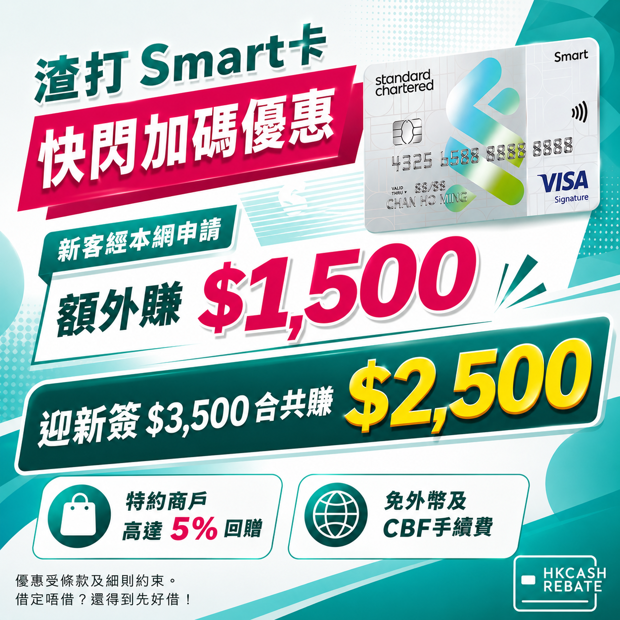 渣打Smart Card信用卡好唔好？迎新/回贈/上下限/海外簽賬手續費全攻略