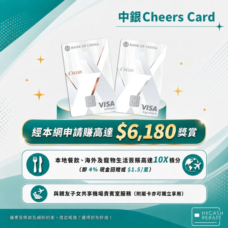 中銀Cheers Card:本地餐飲/外幣簽賬高達4%回贈!迎新/年費全攻略