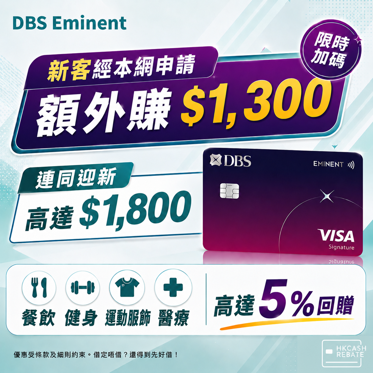 DBS Eminent Card：餐飲/醫療高達5%回贈！迎新/上下限/定義/年費全攻略