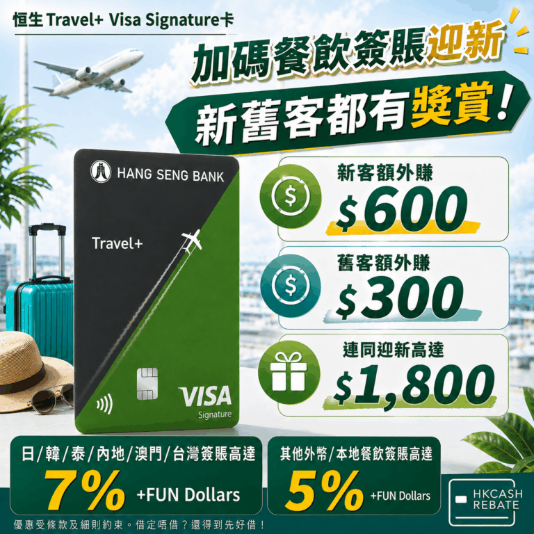 恒生Travel+ Visa Signature卡好唔好?迎新/回贈/上下限/年費全攻略