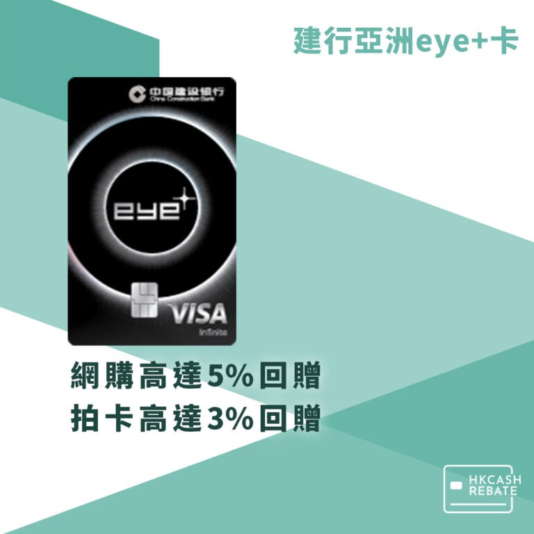 建行亞洲eye信用卡:食肆高達11%回贈!迎新/上下限/年費全攻略