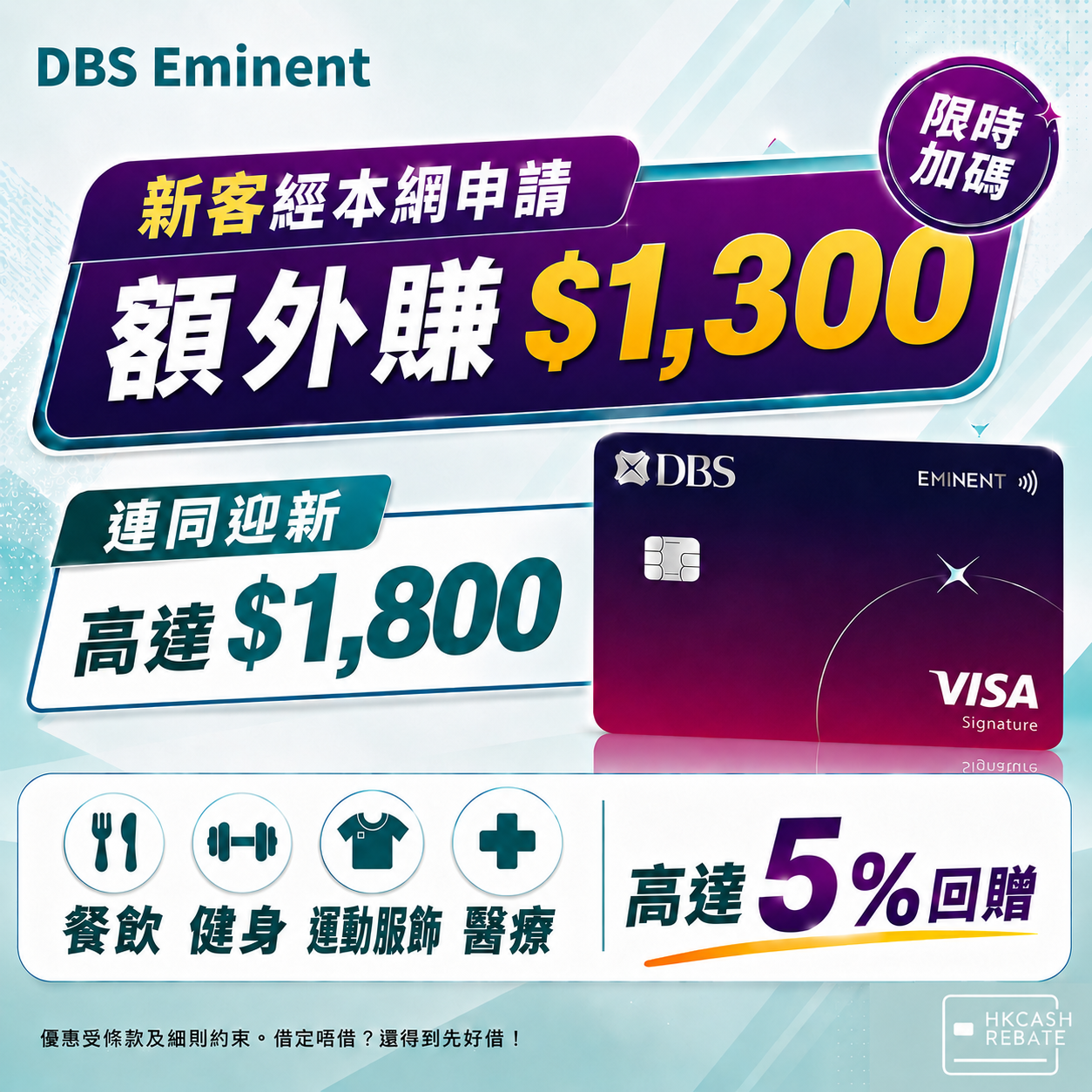 DBS Eminent Card：餐飲/醫療高達5%回贈！迎新/上下限/定義/年費全攻略