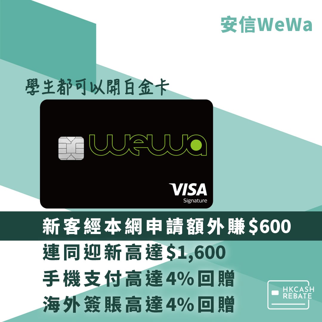 安信WeWa Card信用卡：手機支付及海外簽賬高達4%回贈！迎新/上下限/年費全攻略